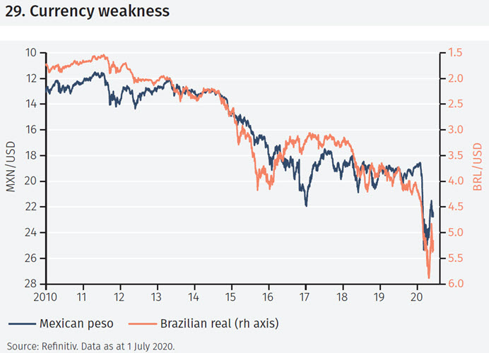 Insight Q3 2020 figure 29.jpg
